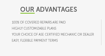 standard bmw warranty